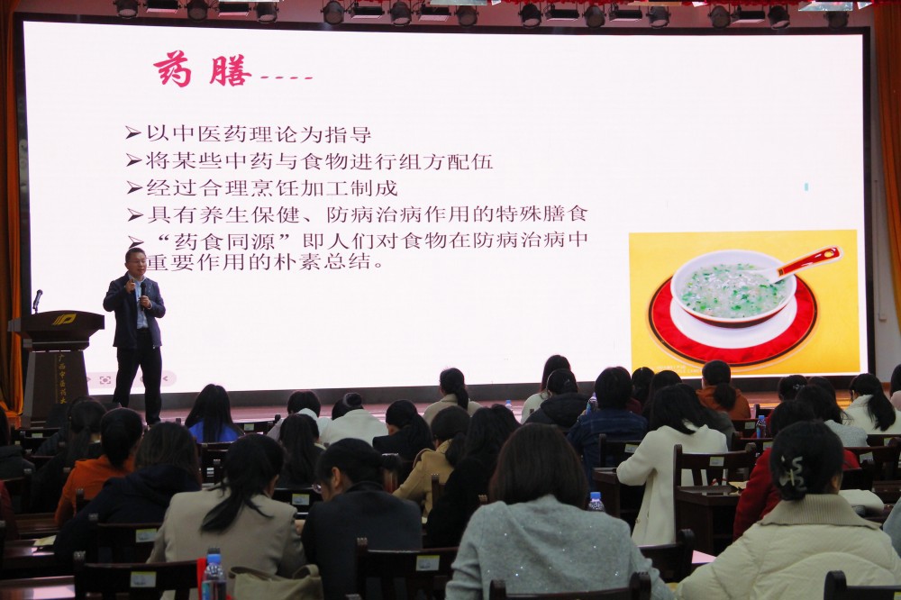 专题讲座