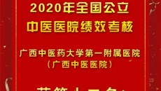 【喜讯】 一附院“国考”排名第12