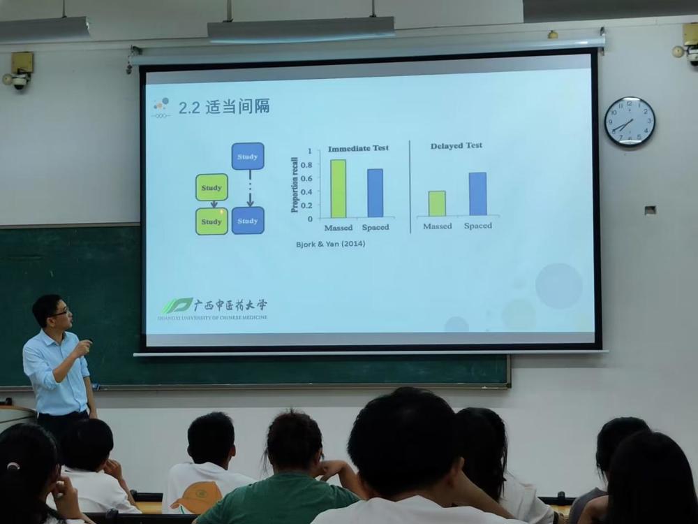 学习方法3