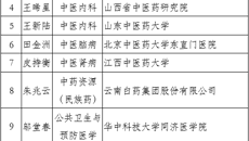 【喜讯】我校国医大师黄瑾明教授当选中国中医科学院学部委员