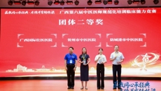 喜讯｜附属国际壮医医院在广西第六届中医医师规范化培训临床能力竞赛中荣获团体二等奖