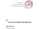 何园园参加全国大学生化学实验竞赛荣获广西赛区二等奖