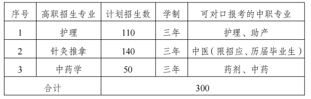 对口第六条下